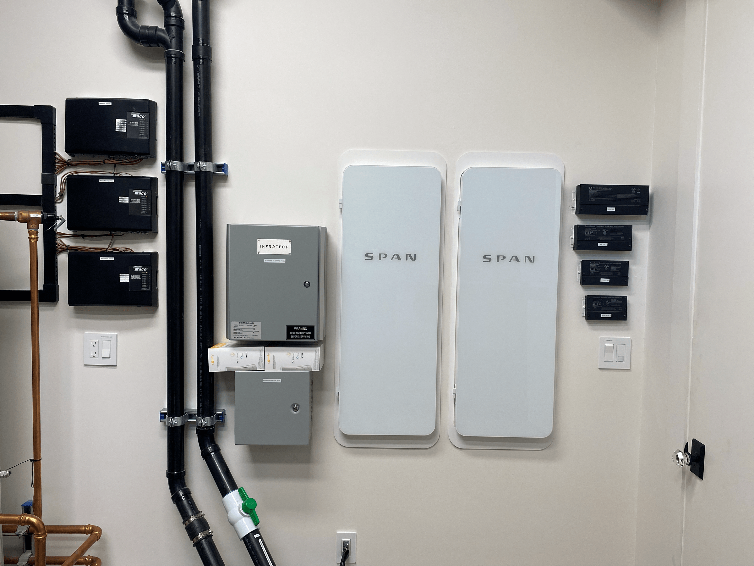 Span Panel Installation